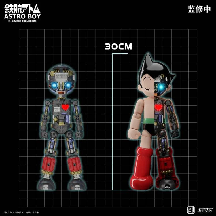 Astro Boy Simple Level Astro Boy TRON Model Kit - Image 4