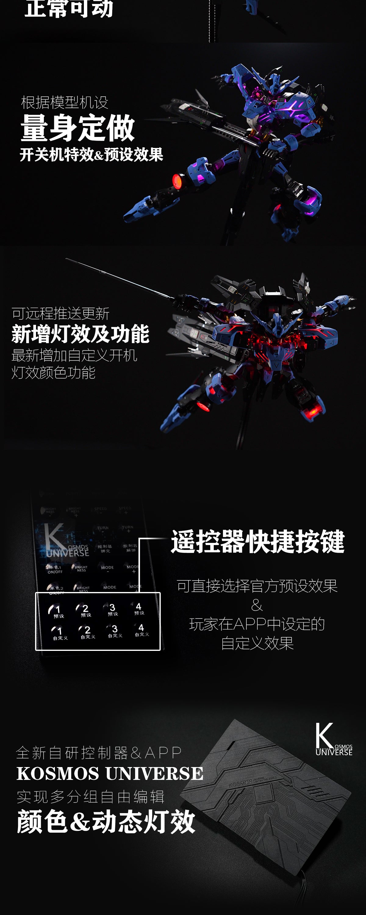 KOSMOS 15 - LED for MG Vidar - Image 15