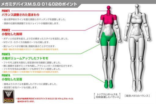 Megami Device M.S.G 01 Top Set Skin Color D Model Kit - Image 5